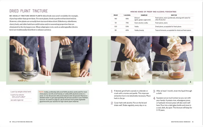 Grow Your Own Herbal Remedies